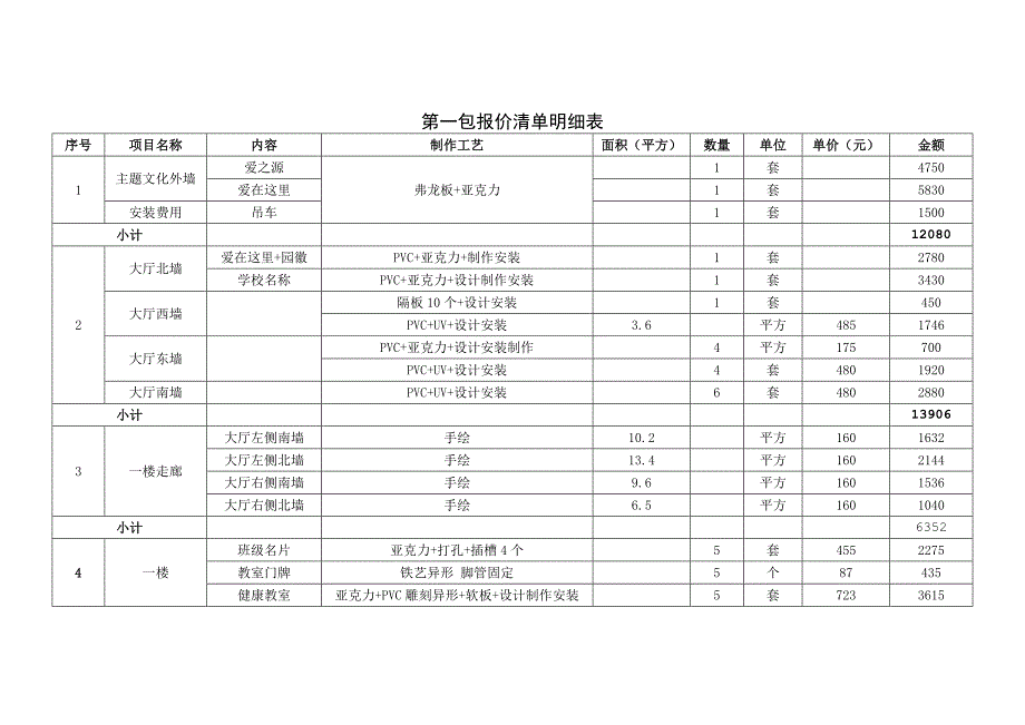 第一包报价清单明细表(1)_第1页