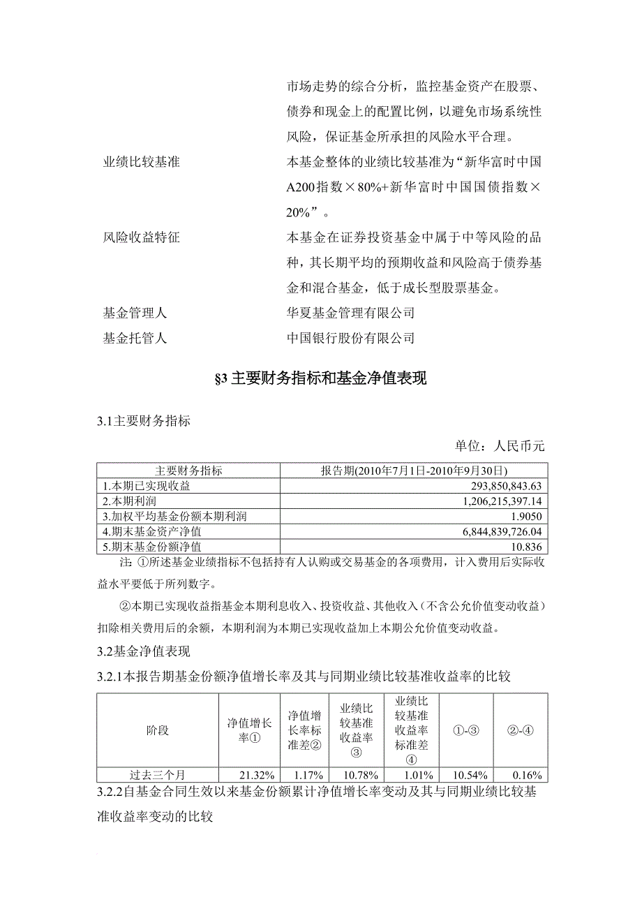 华夏大盘精选证券投资基金季度报告_第3页