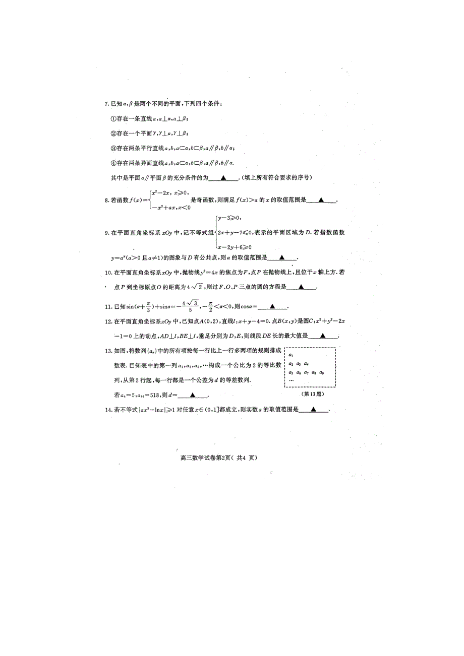 2012南京市、盐城市高三三模数学_第2页
