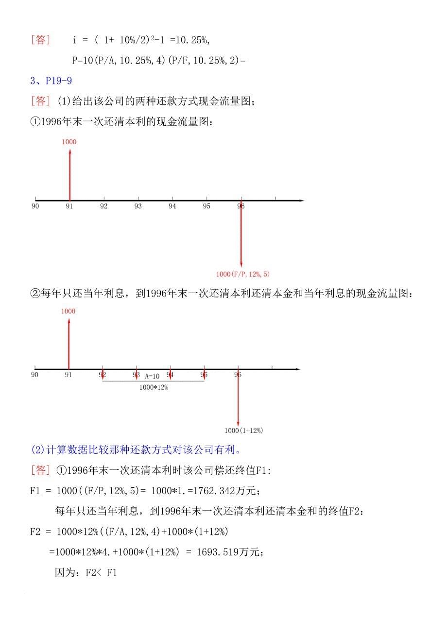 建筑工程经济与管理复习题_第5页