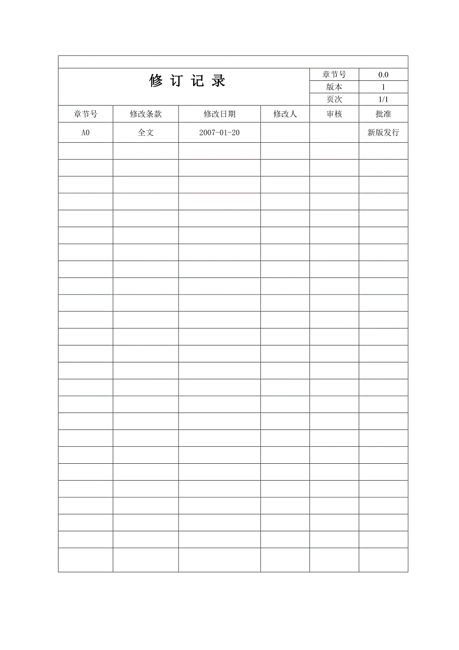 企业质量保证体系手册_第4页