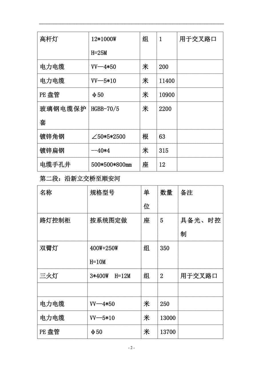 某道路路灯工程施工方案151227540_第3页