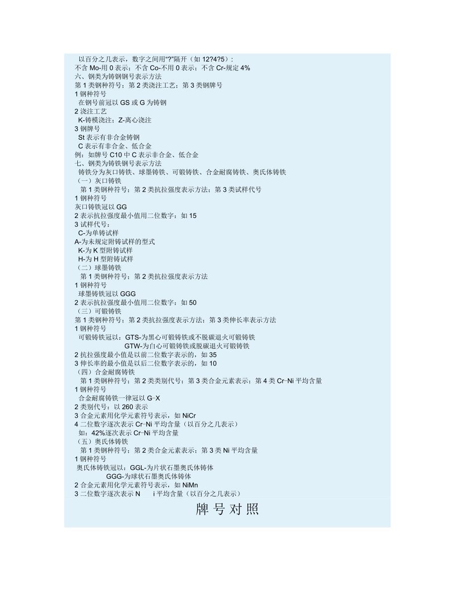 德国钢铁产品牌号表示方法介绍_第3页