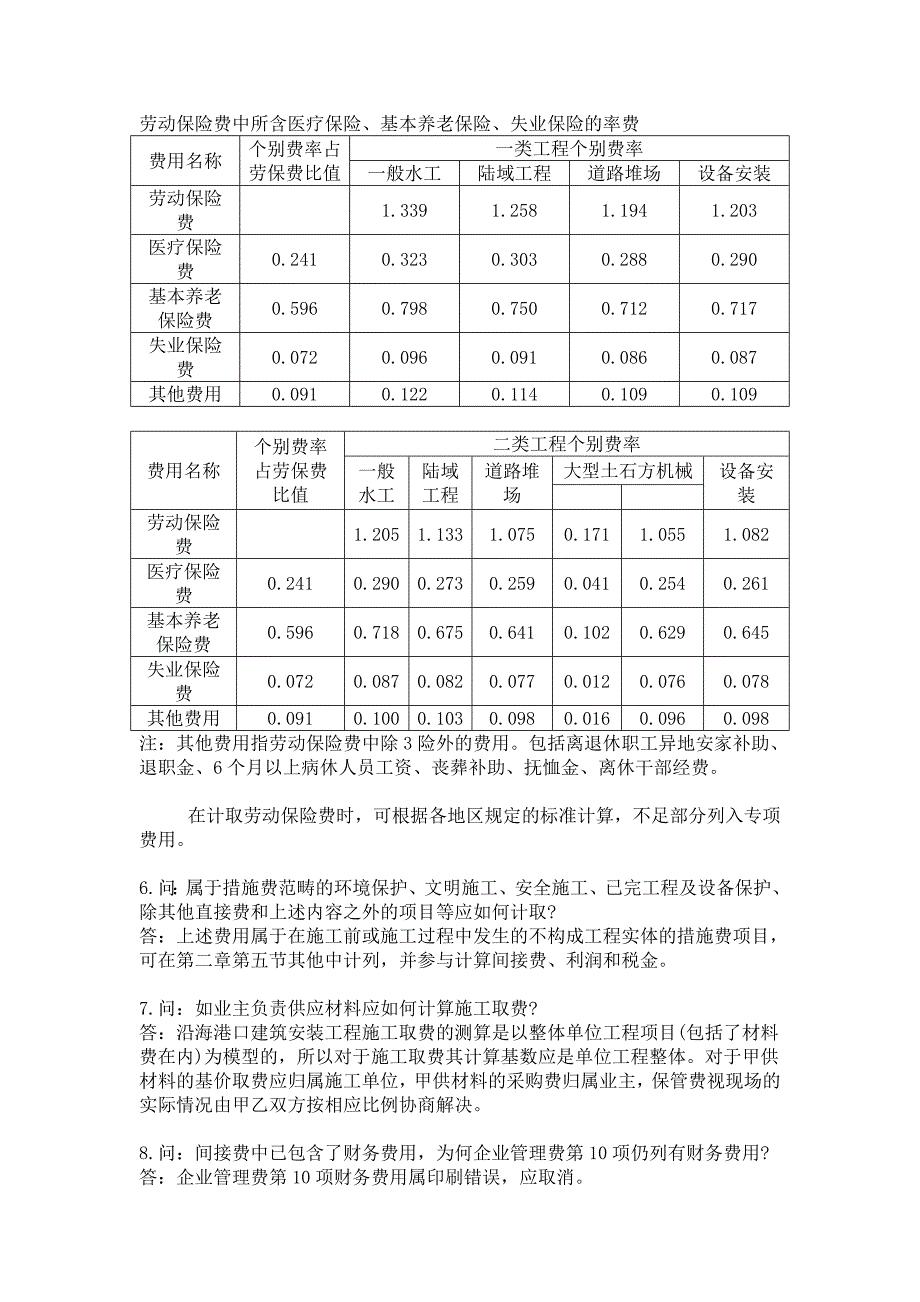 《沿海港口建设工程概算预算编制规定》与配套定额问答_第4页