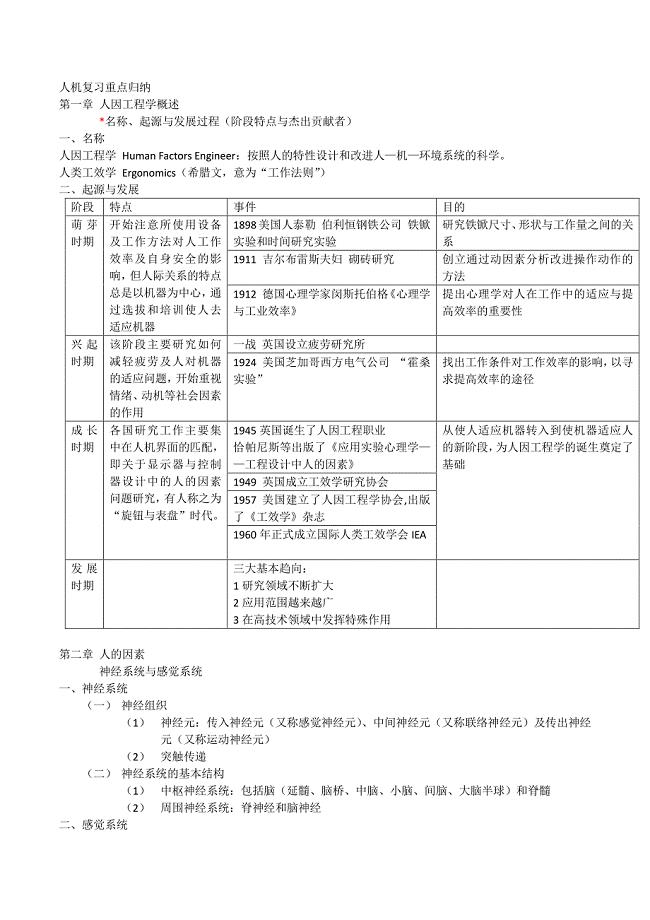 东南大学《人因工程学》(郭伏版)复习归纳.pdf