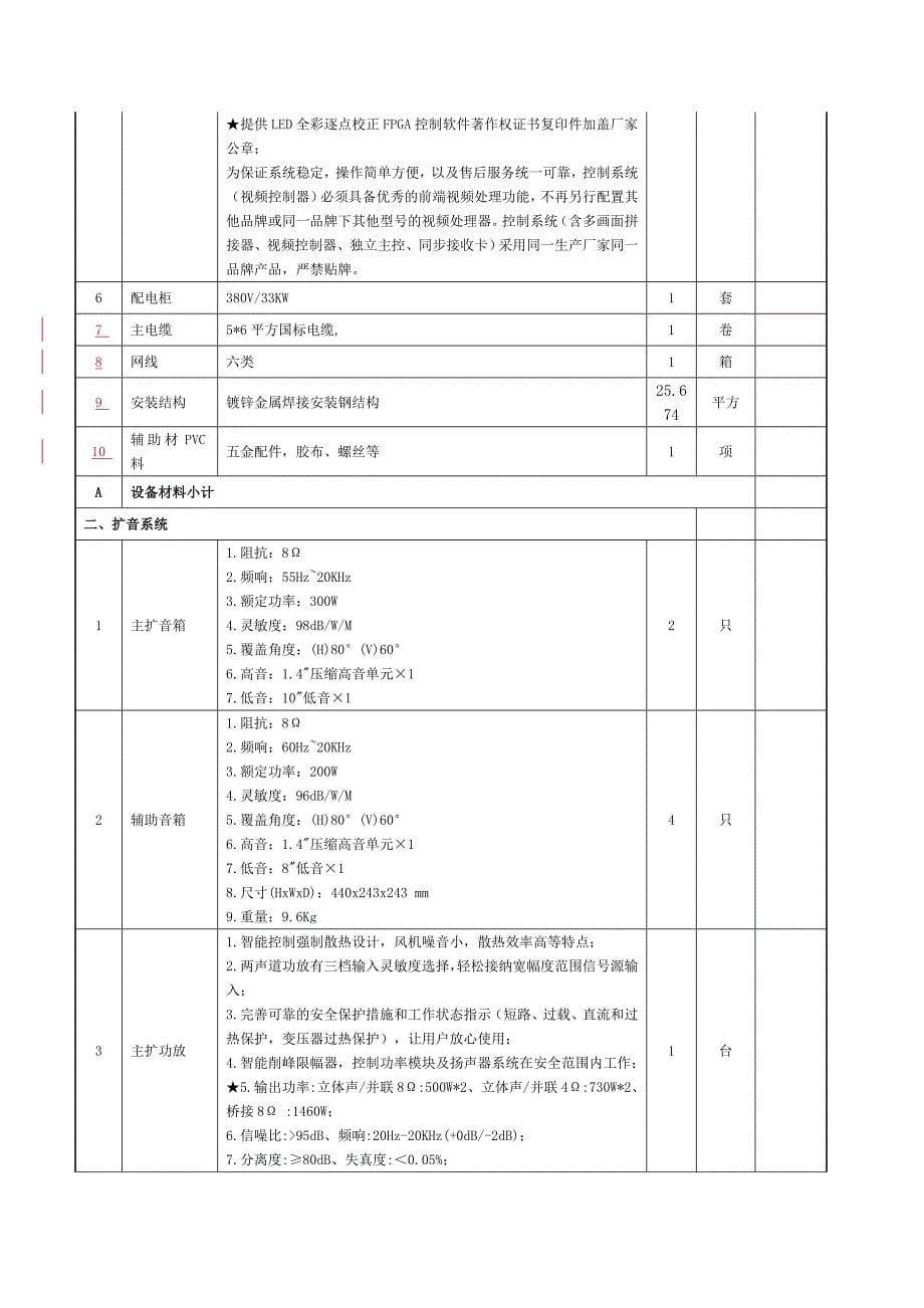 珠海香洲区梅华幼儿园多功能厅LED屏项目_第5页