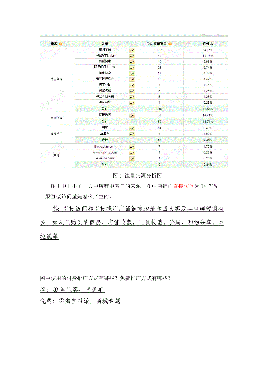 数据分析答案_第3页