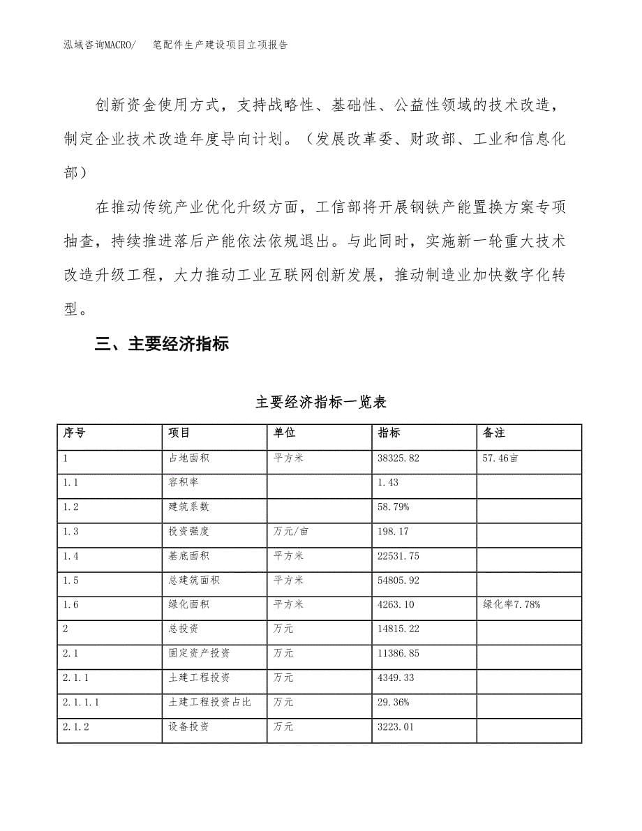 （模板）笔配件生产建设项目立项报告_第5页