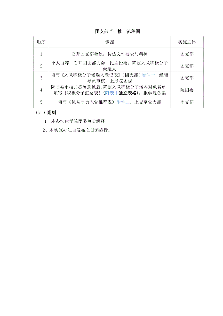 杭州电子科技大学信息工程学院入党积极分子党员发展对象推选办法_第3页