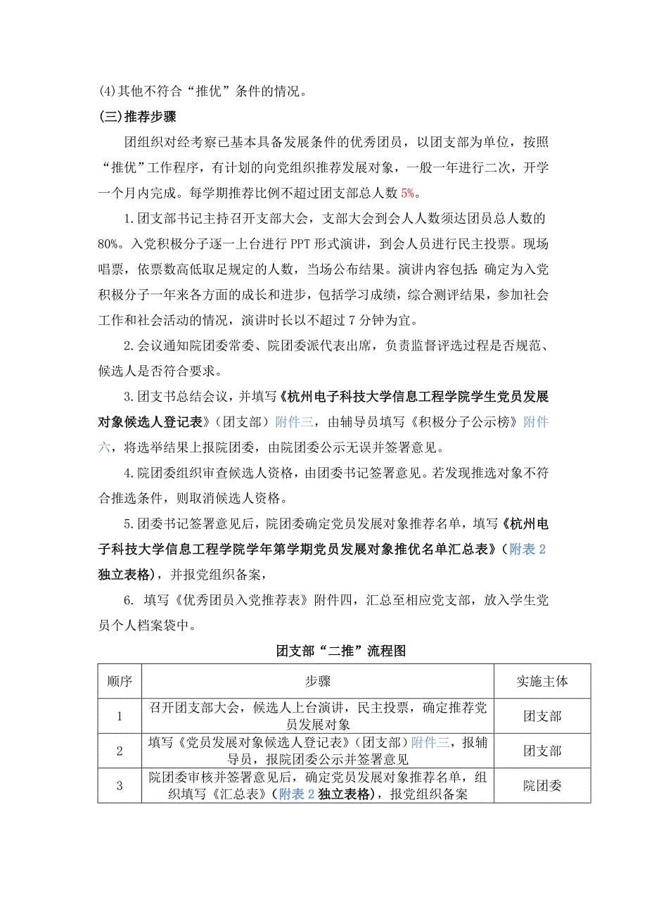 杭州电子科技大学信息工程学院入党积极分子党员发展对象推选办法_第5页