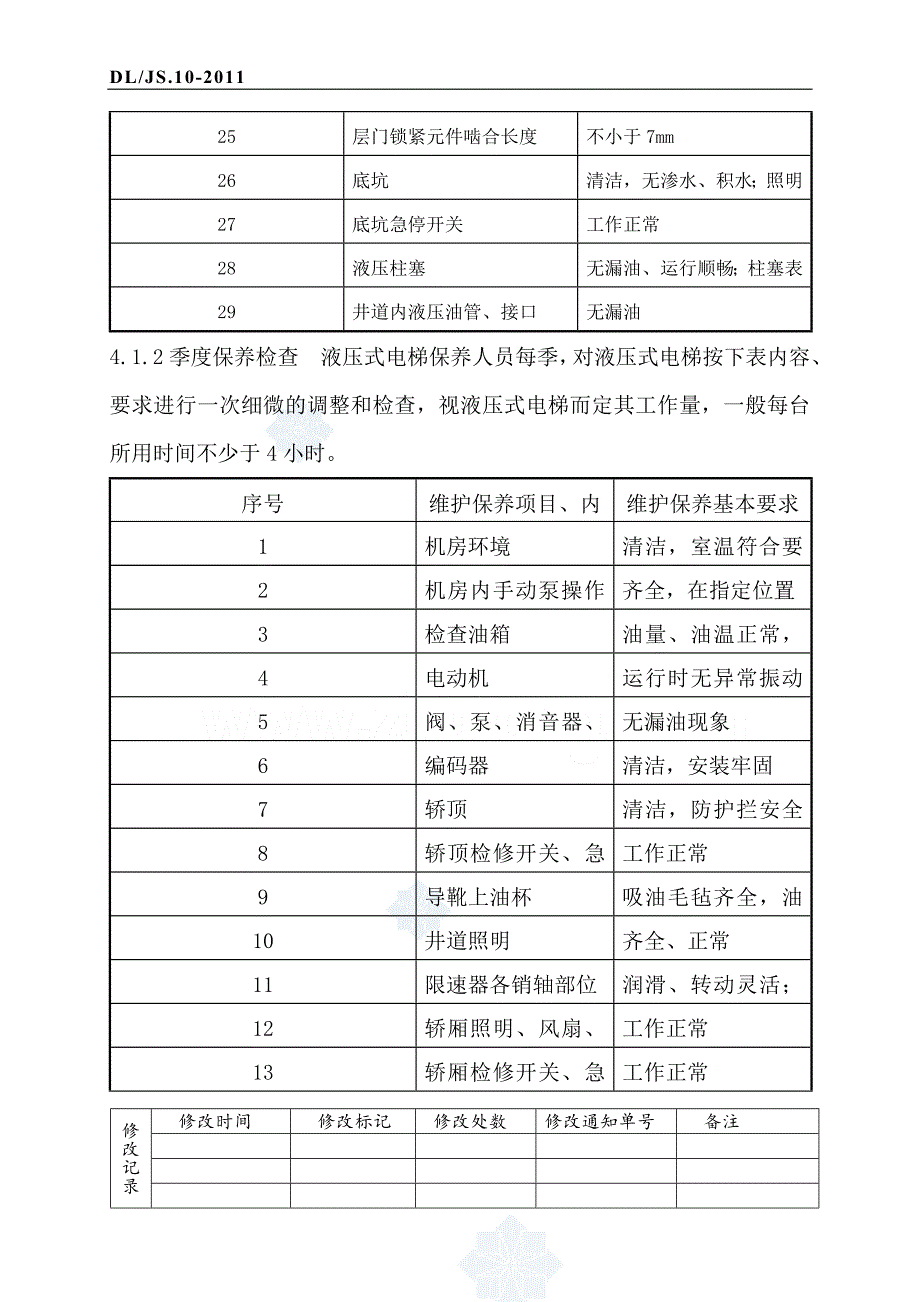 液压电梯维修作业指导书资料_第4页