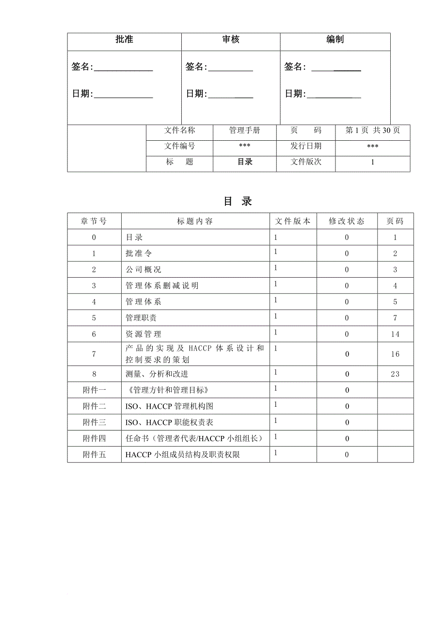 公司质量管理手册范例_第2页