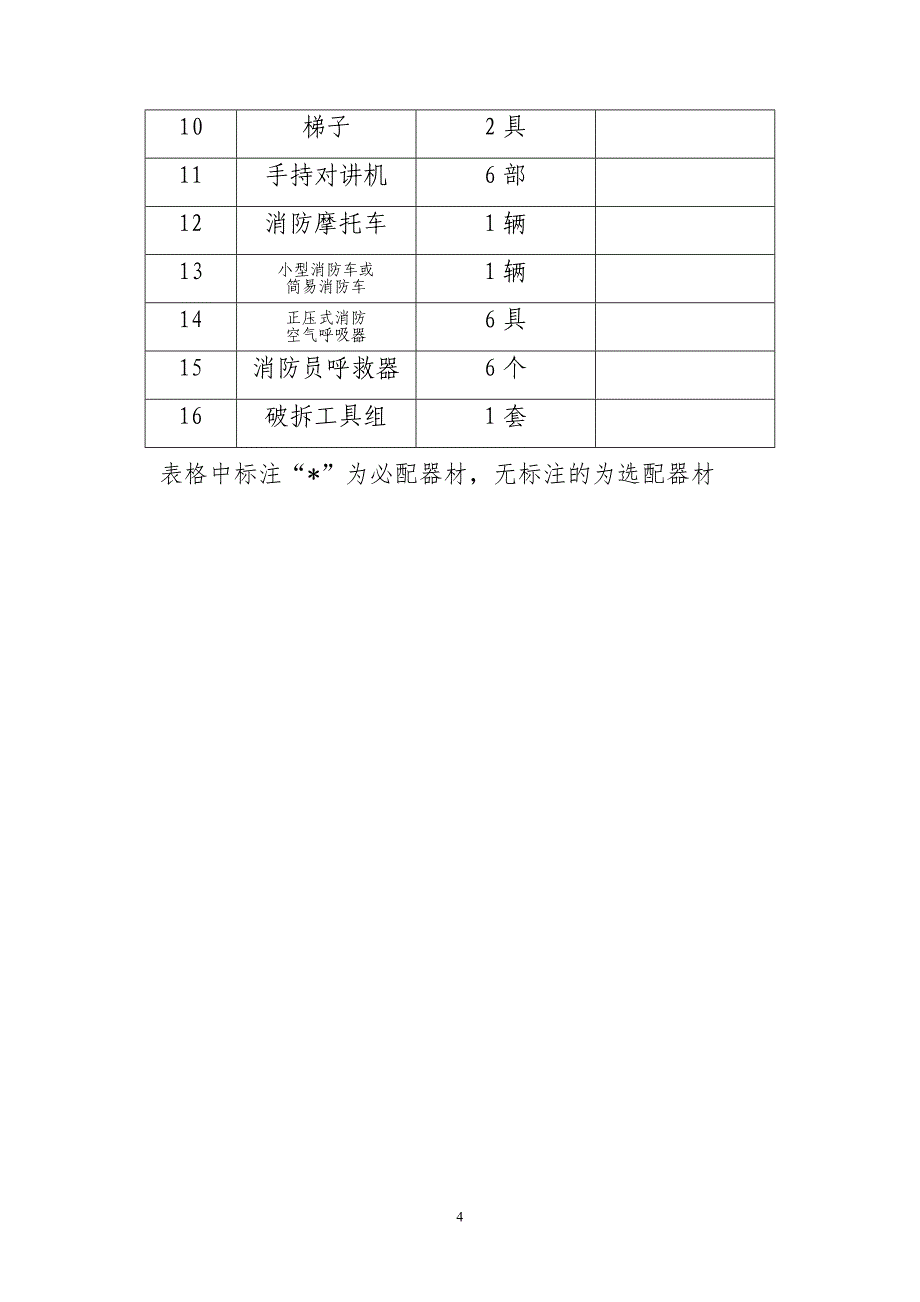 社区微型消防站_第4页