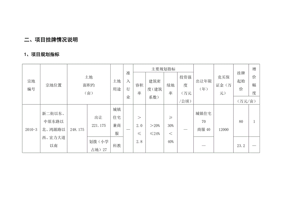 河南新乡市牧野区中海项目可行性研究报告_第4页