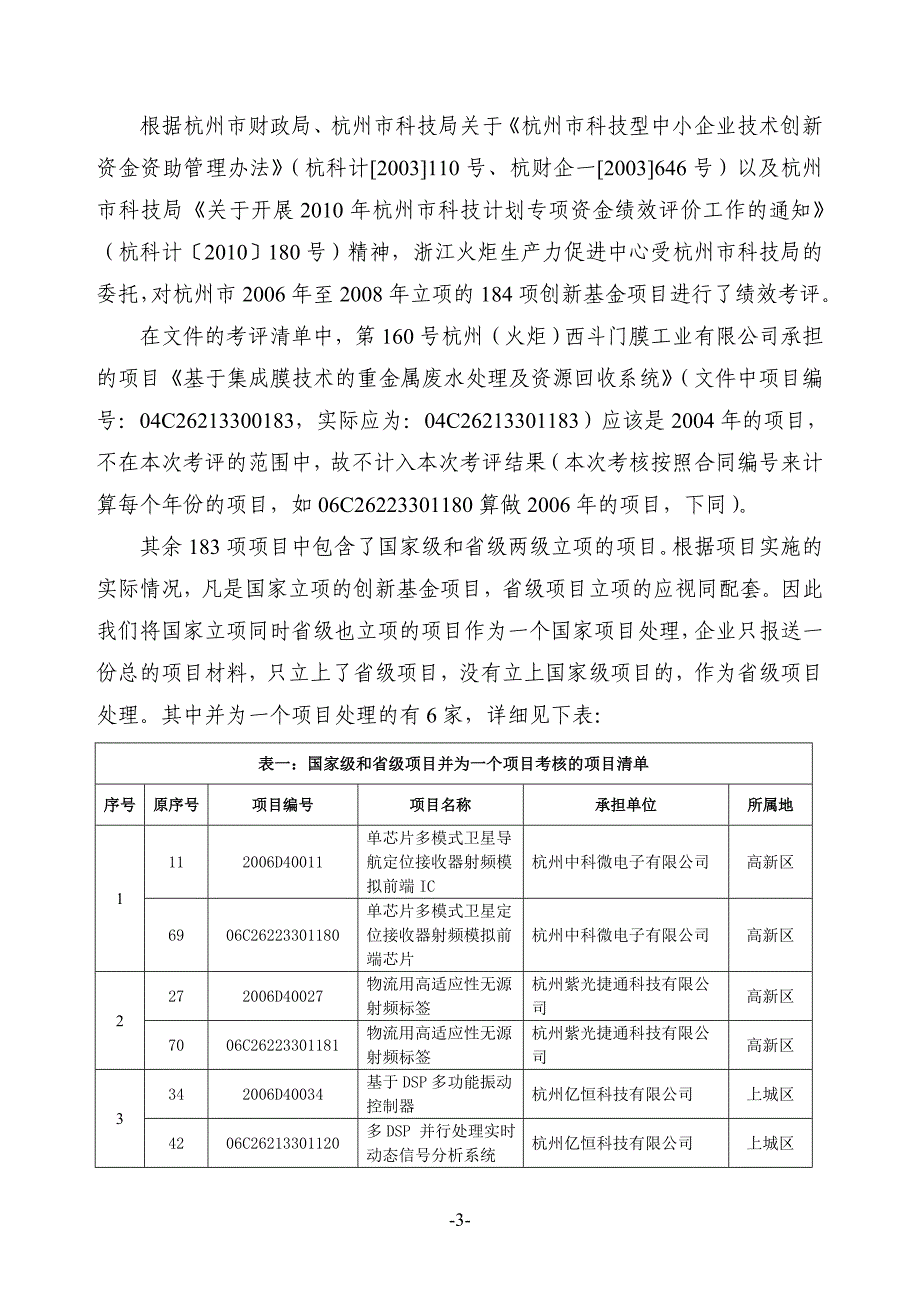 杭州科技型中小企业_第4页