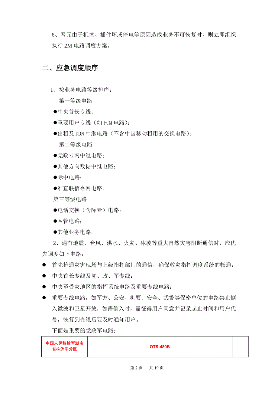 电信本地网传输应急预案_第2页