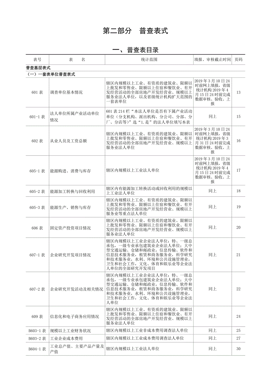 普查表式_第1页