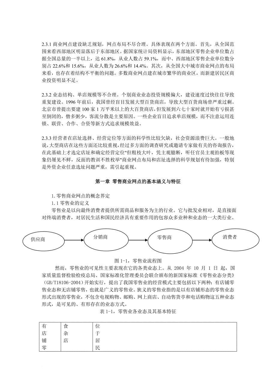 城市零售商业网点布局探析_第5页