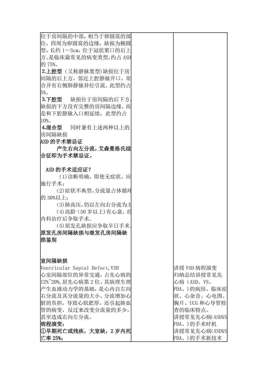 心脏外科-教案DOC_第4页