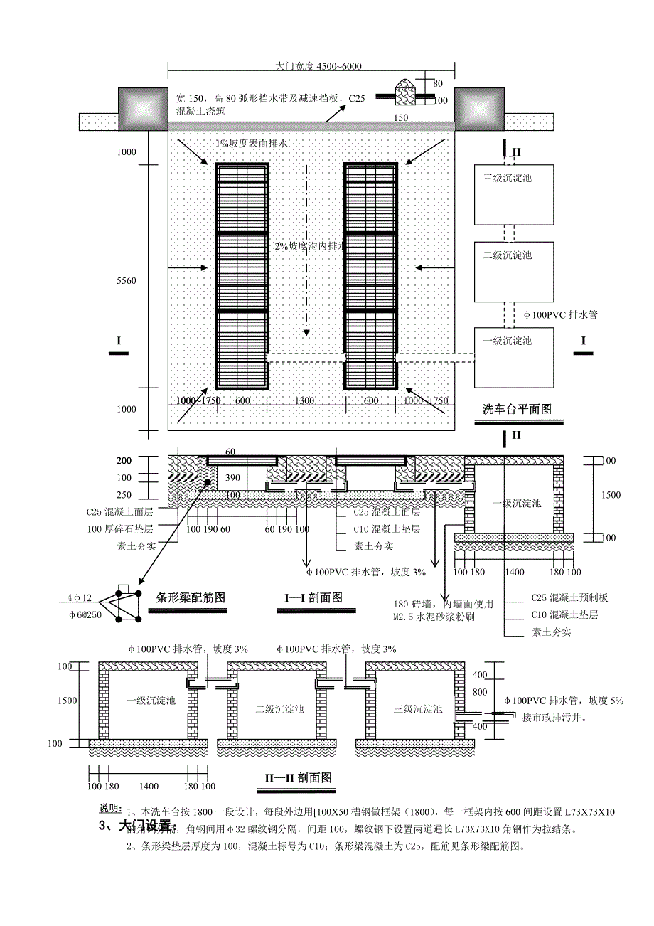 公司文明施工标准介绍_第2页