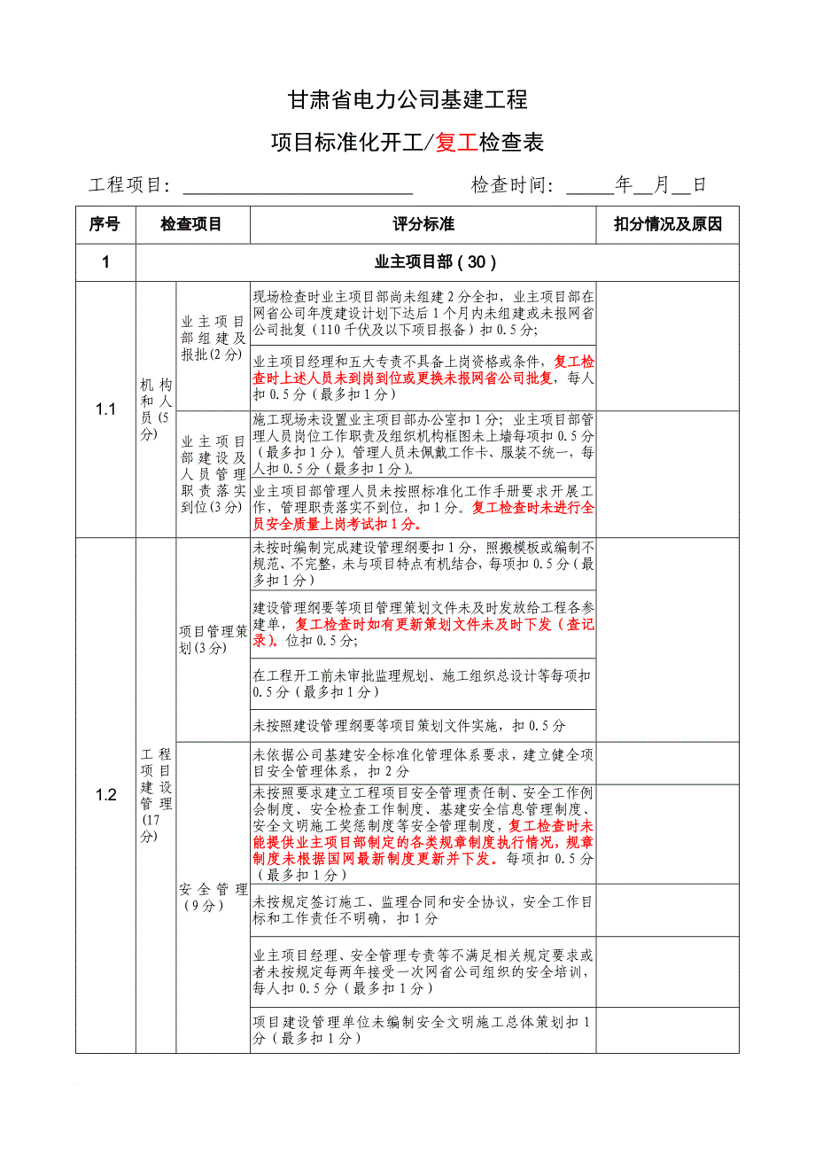 标准化开工复工检查表范文_第1页