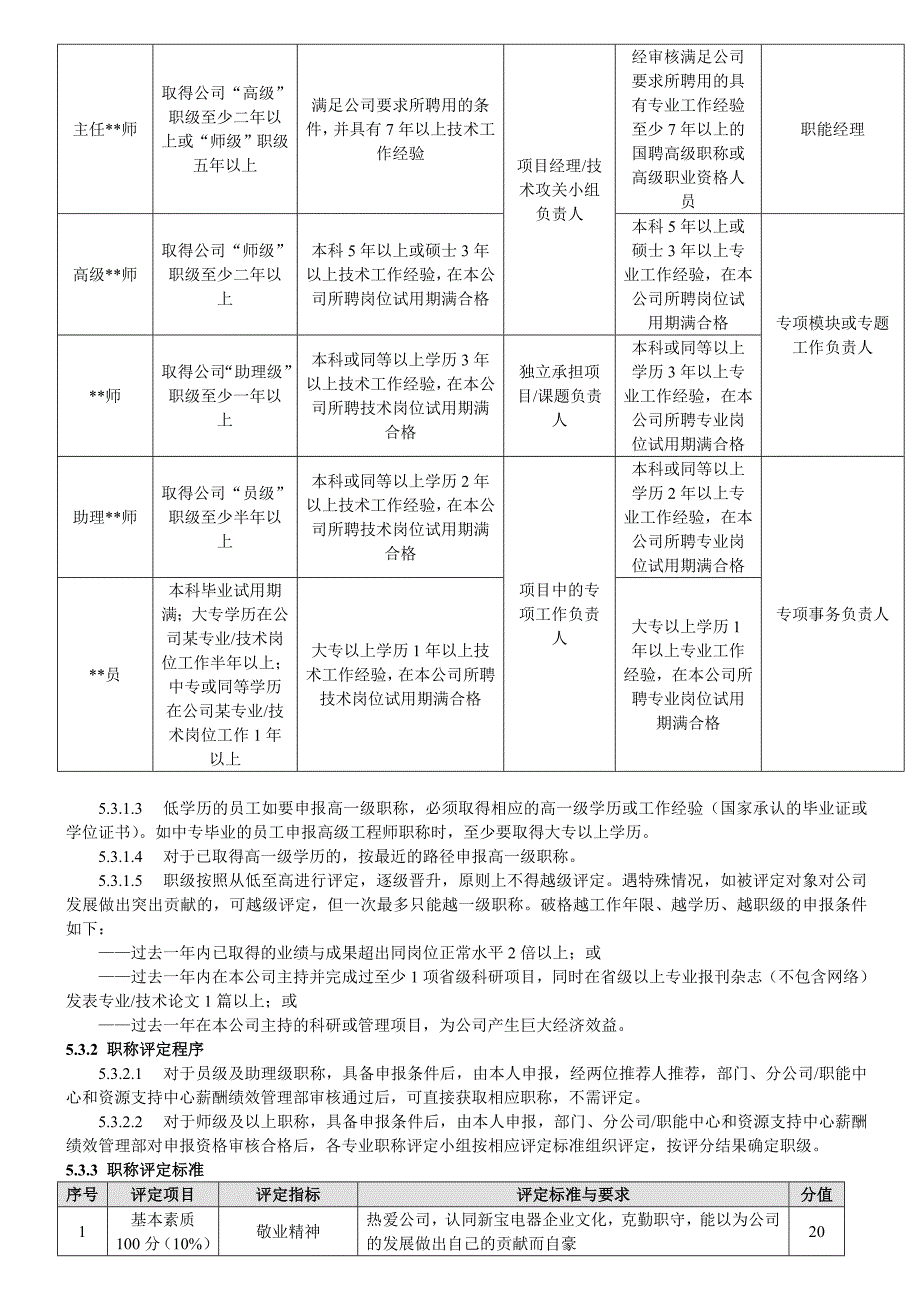 新宝电器专业、技术人员职称评定与管理试行办法_第3页