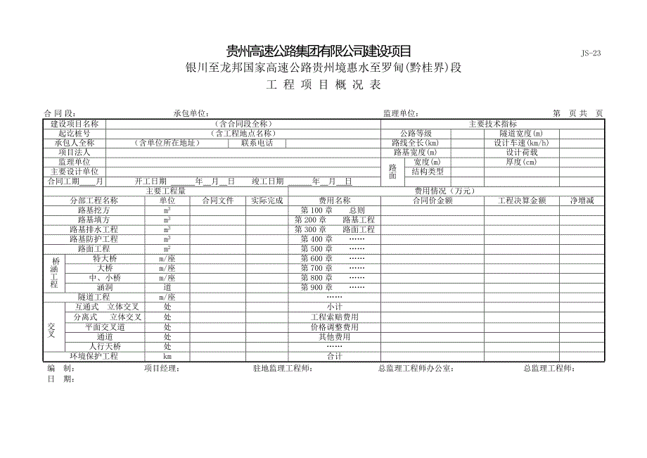 承包人工程决算表全套.._第1页