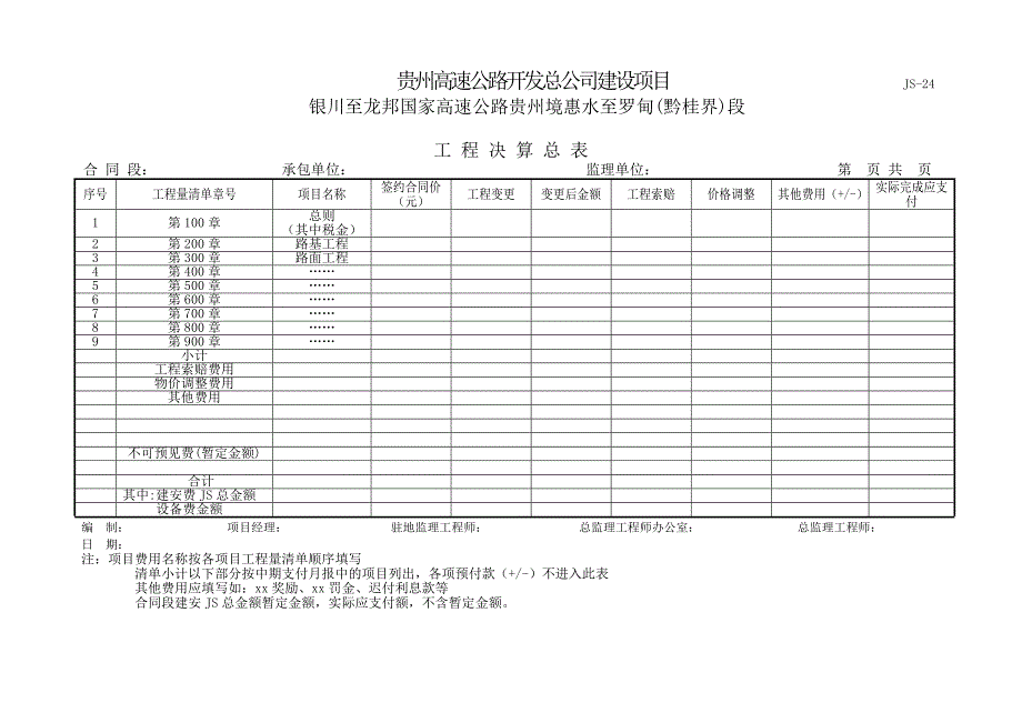 承包人工程决算表全套.._第2页