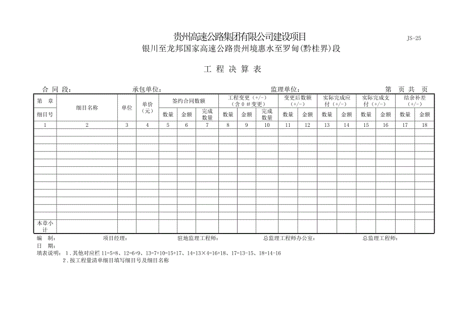 承包人工程决算表全套.._第3页