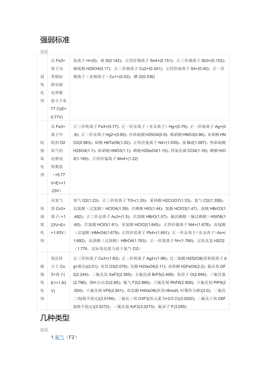 强氧化剂_第2页