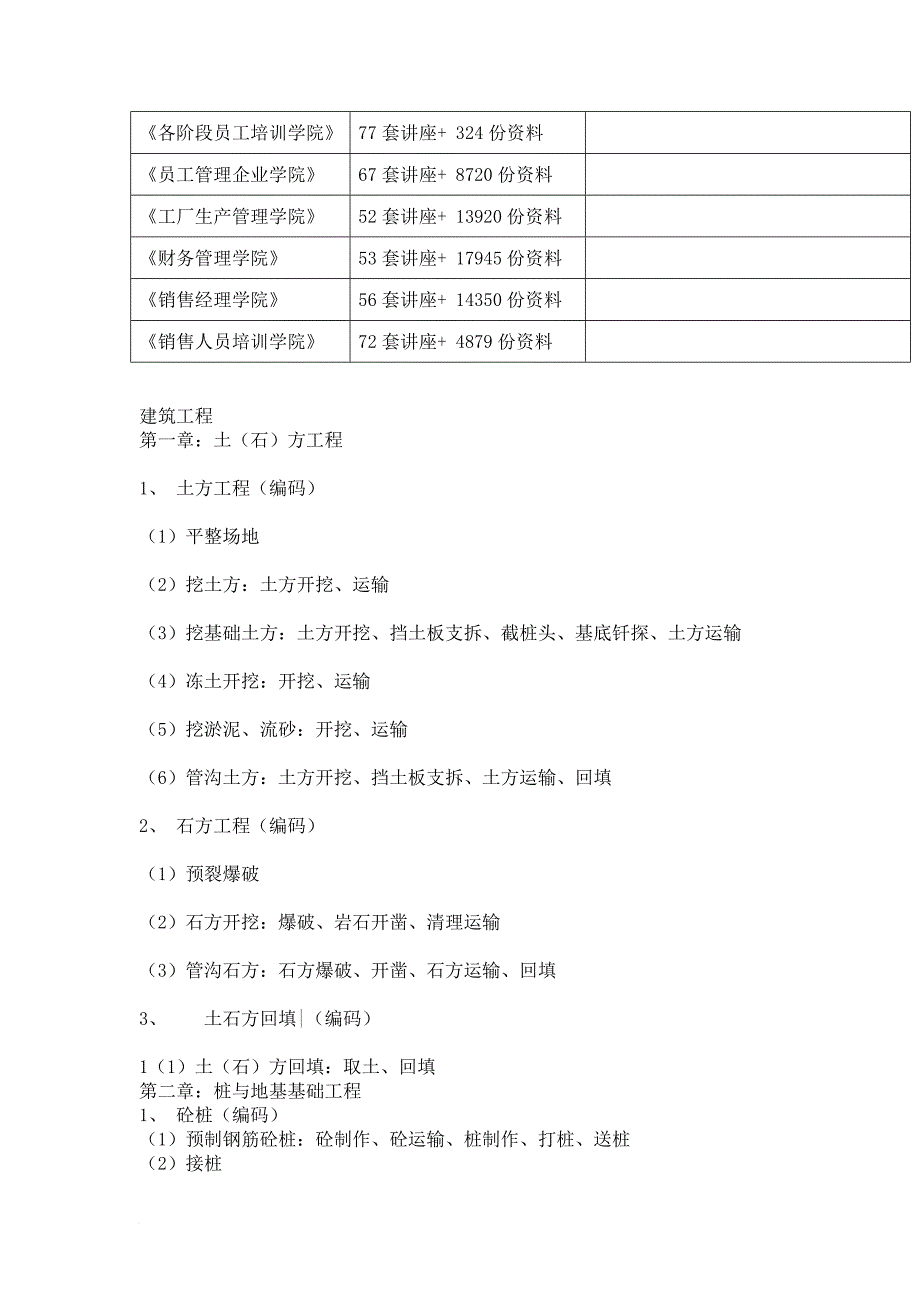 建筑工程相关学习资料_第2页