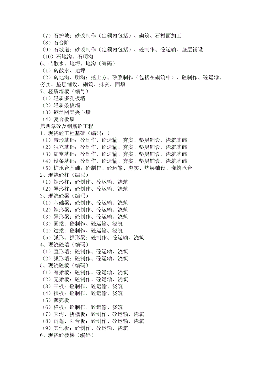 建筑工程相关学习资料_第4页