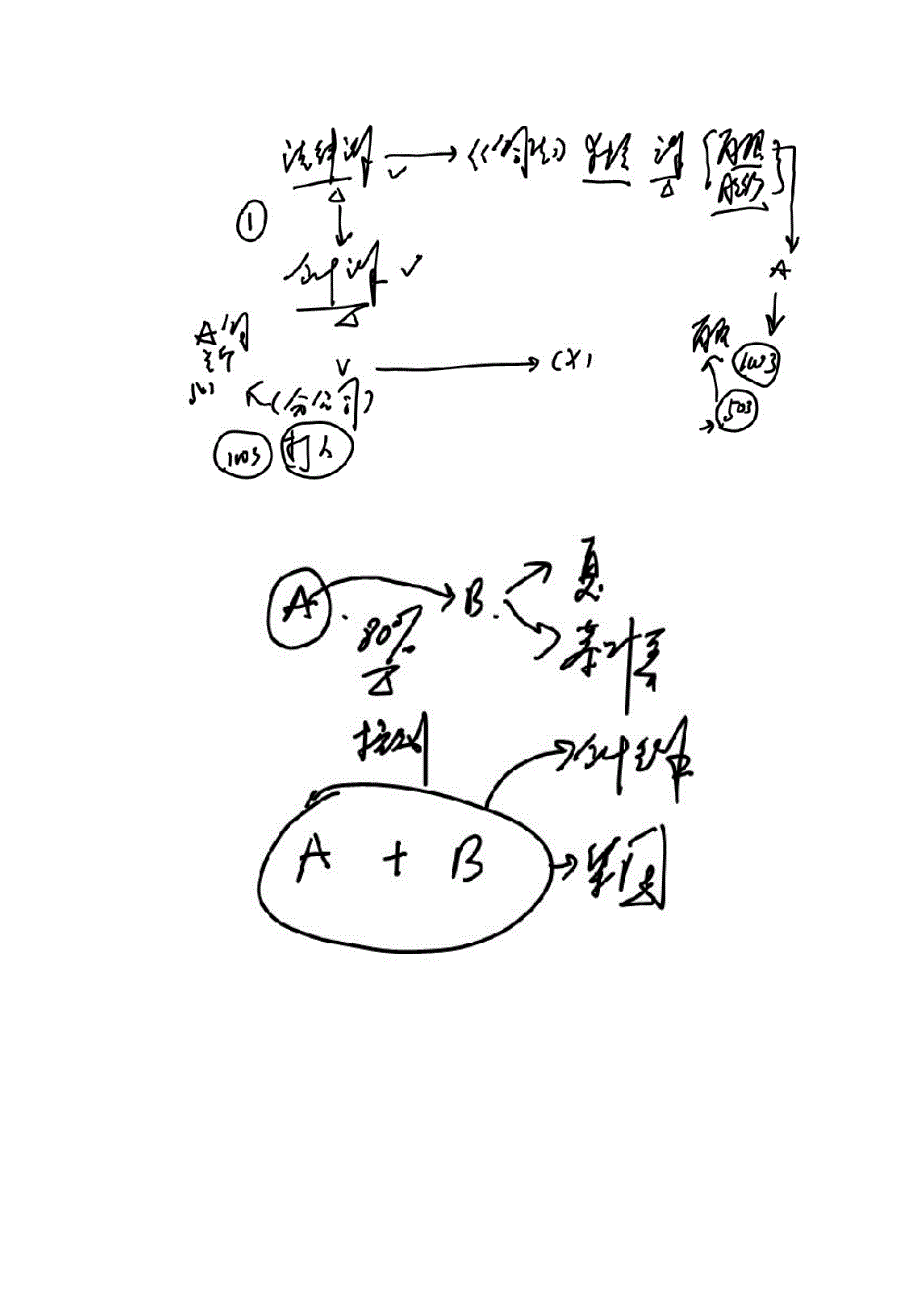 会计基础知识简述_第4页