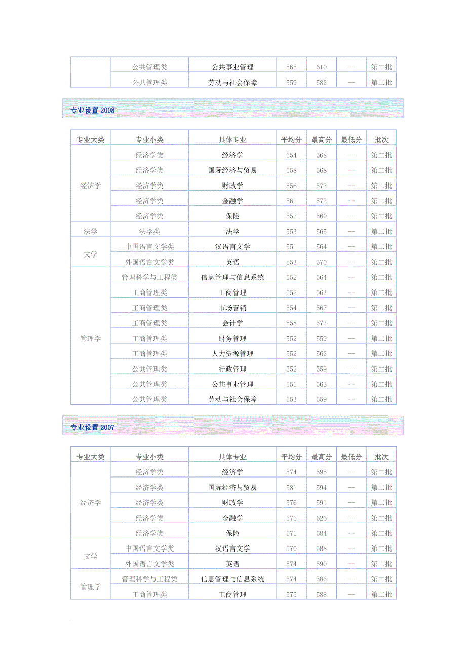 广东金融学院简介_第4页