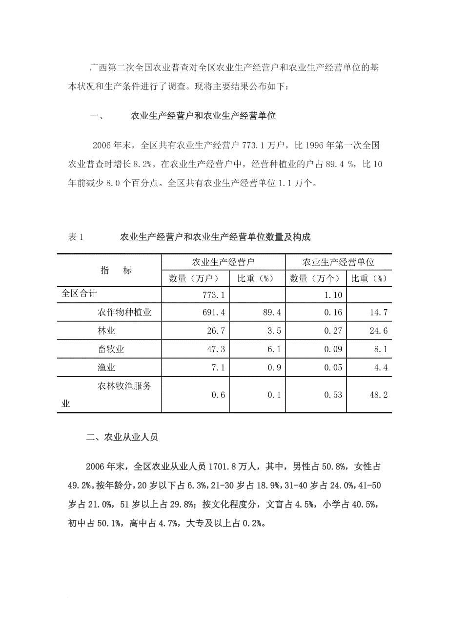 农业基本状况与生产条件_第5页