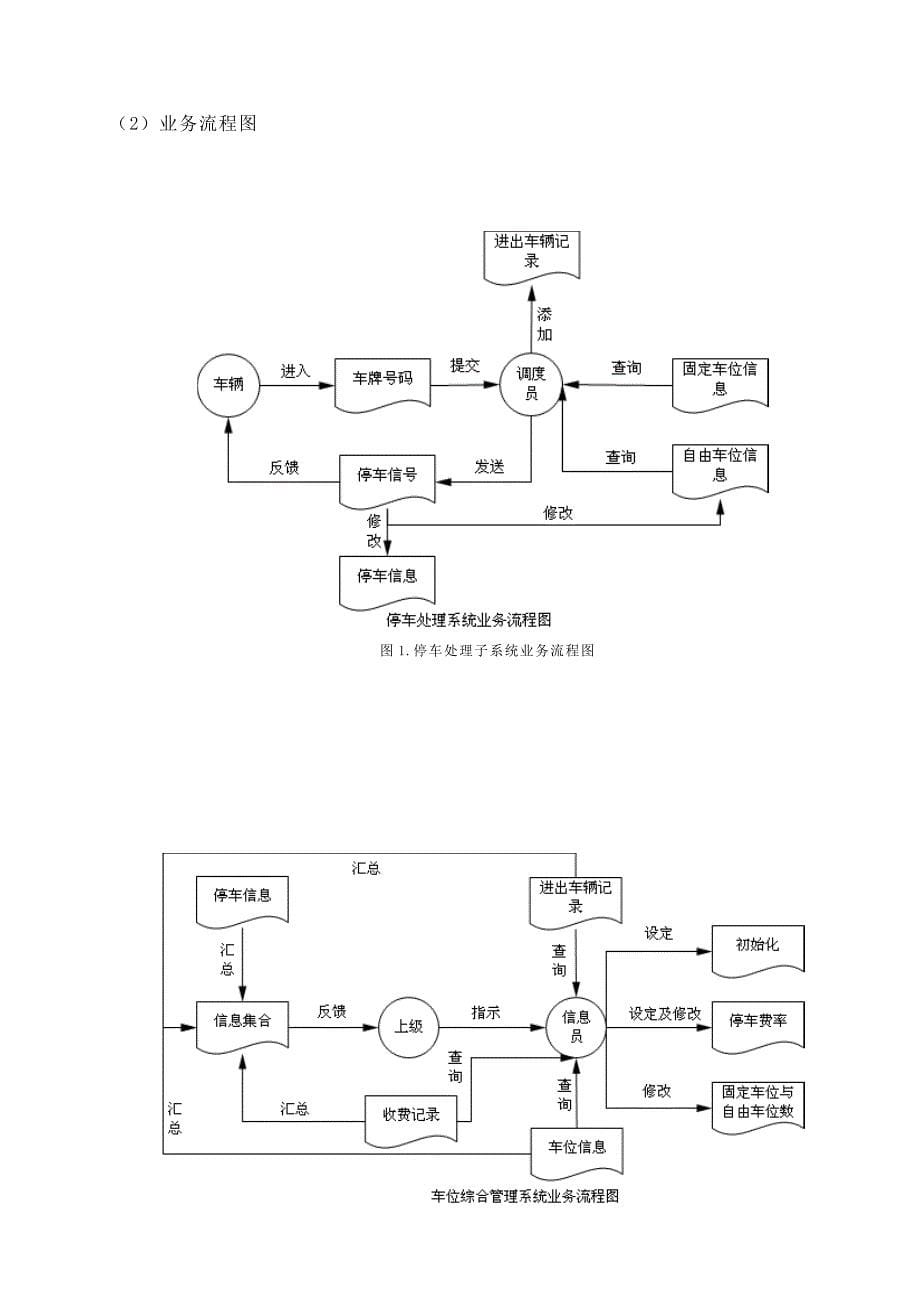 收费停车场管理系统数据库设计_第5页