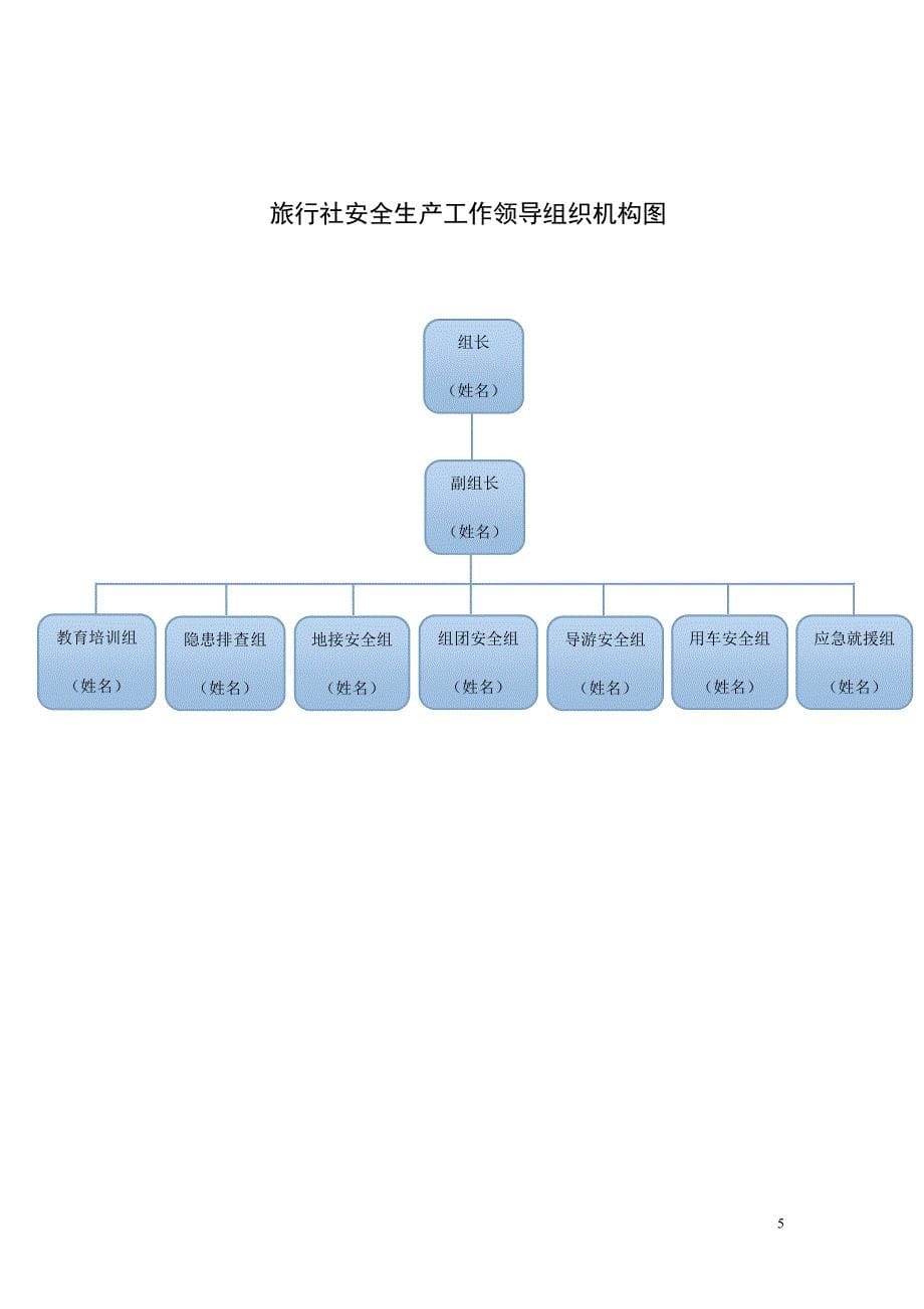 旅行社安全管理操作规范(DOC)_第5页