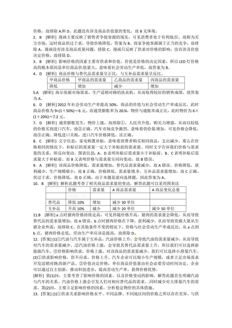 2012年1.2-多变的价格练习题解析_第5页