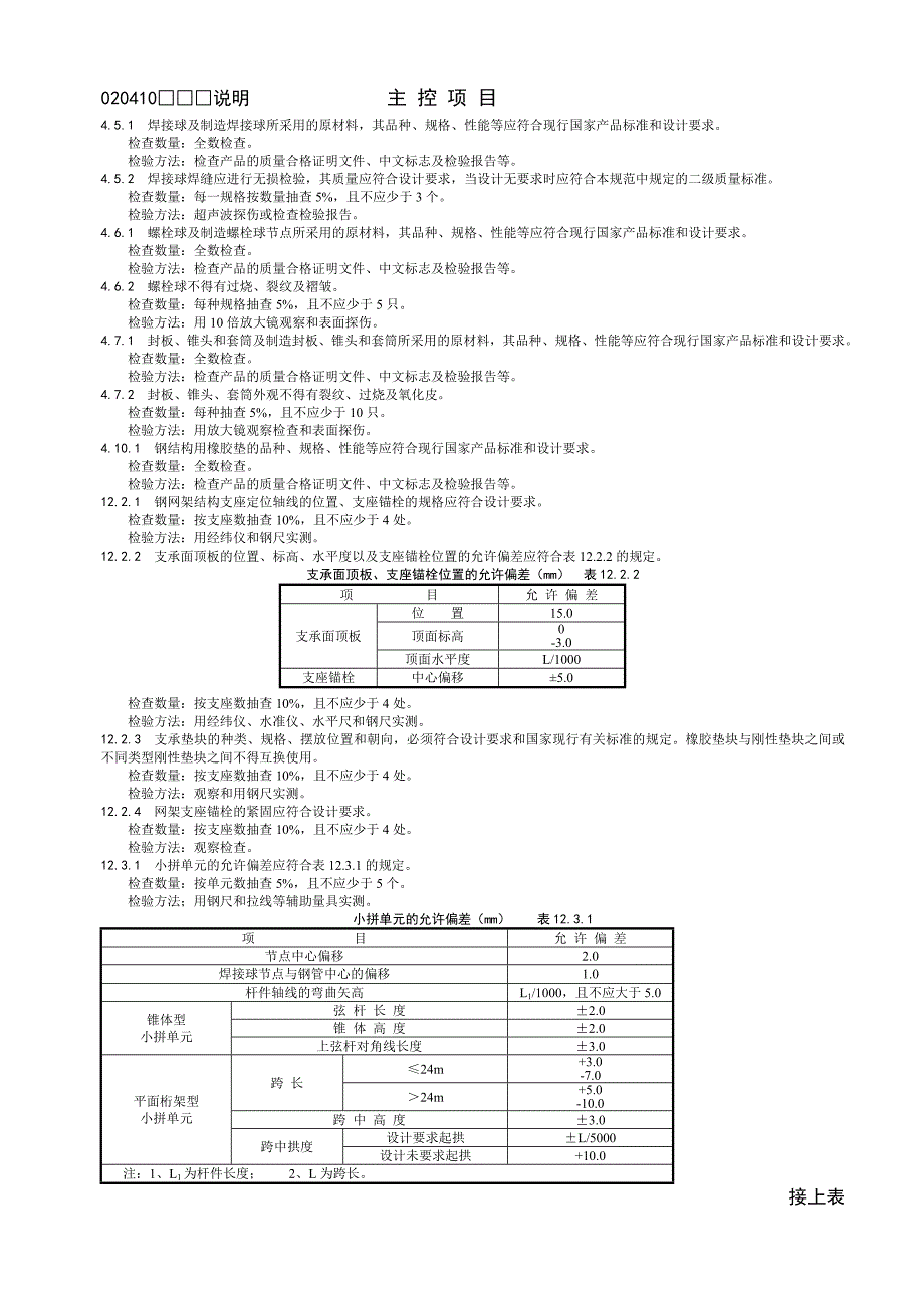 建筑施工质量验收规范检验批检查表(完整版4-10)_第3页