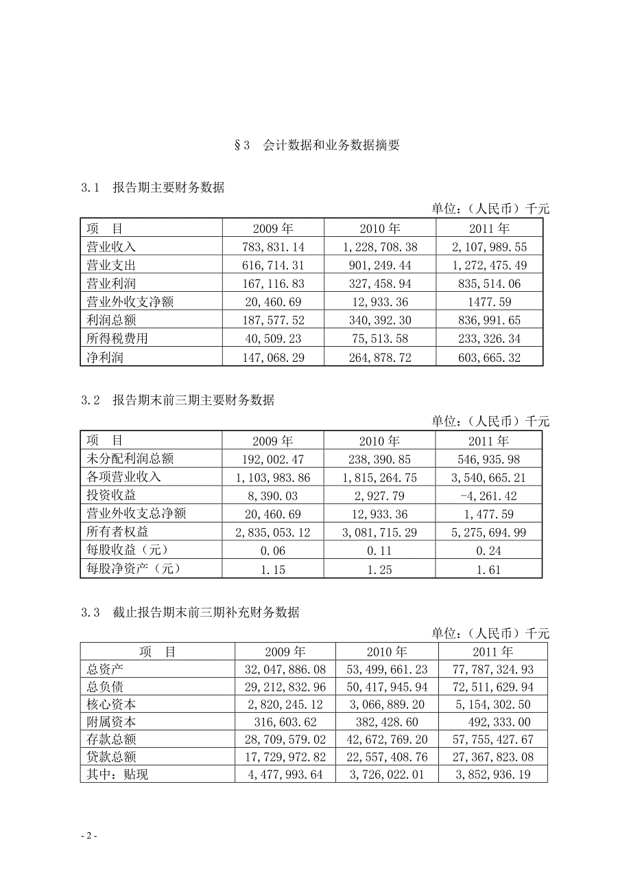 晋商银行2011年年度报告_第2页