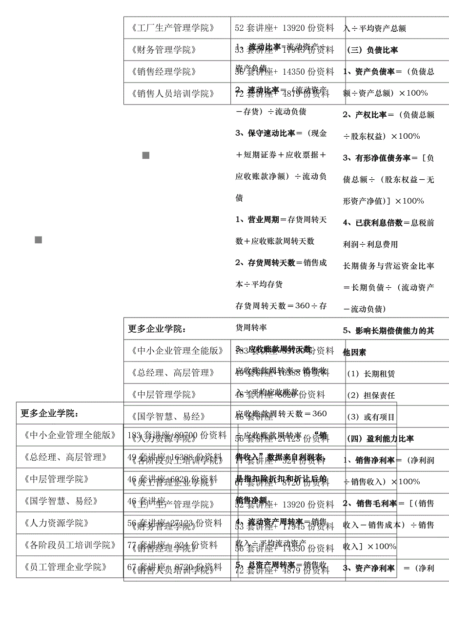 企业财务管理计算公式整理汇总_第1页