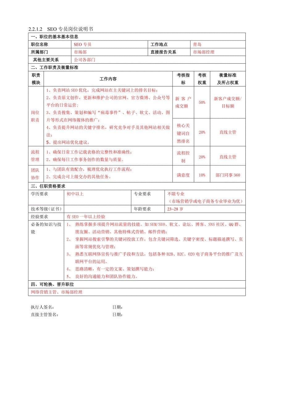 市场部2016年薪酬体系讲解_第5页