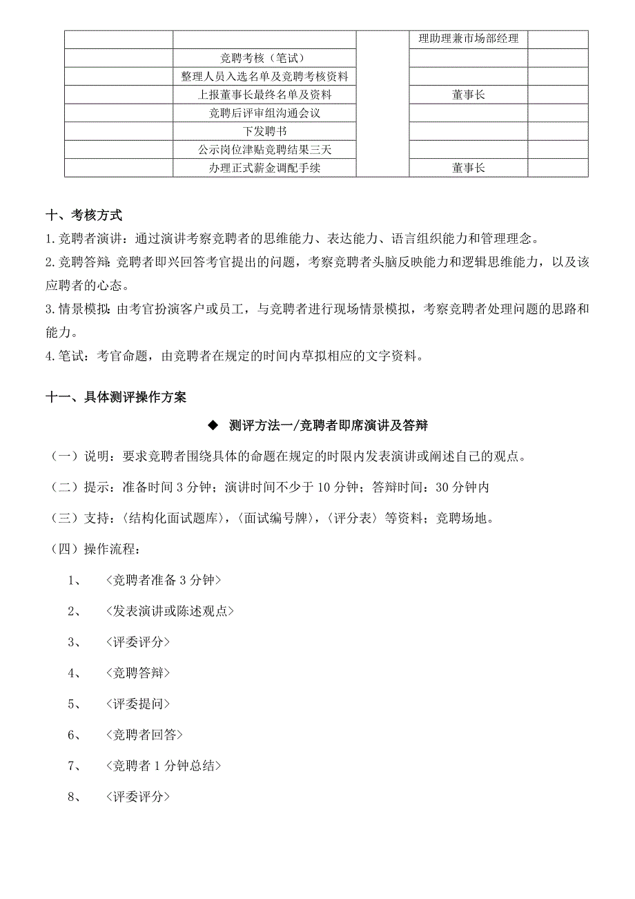 岗位津贴竞聘方案_第3页