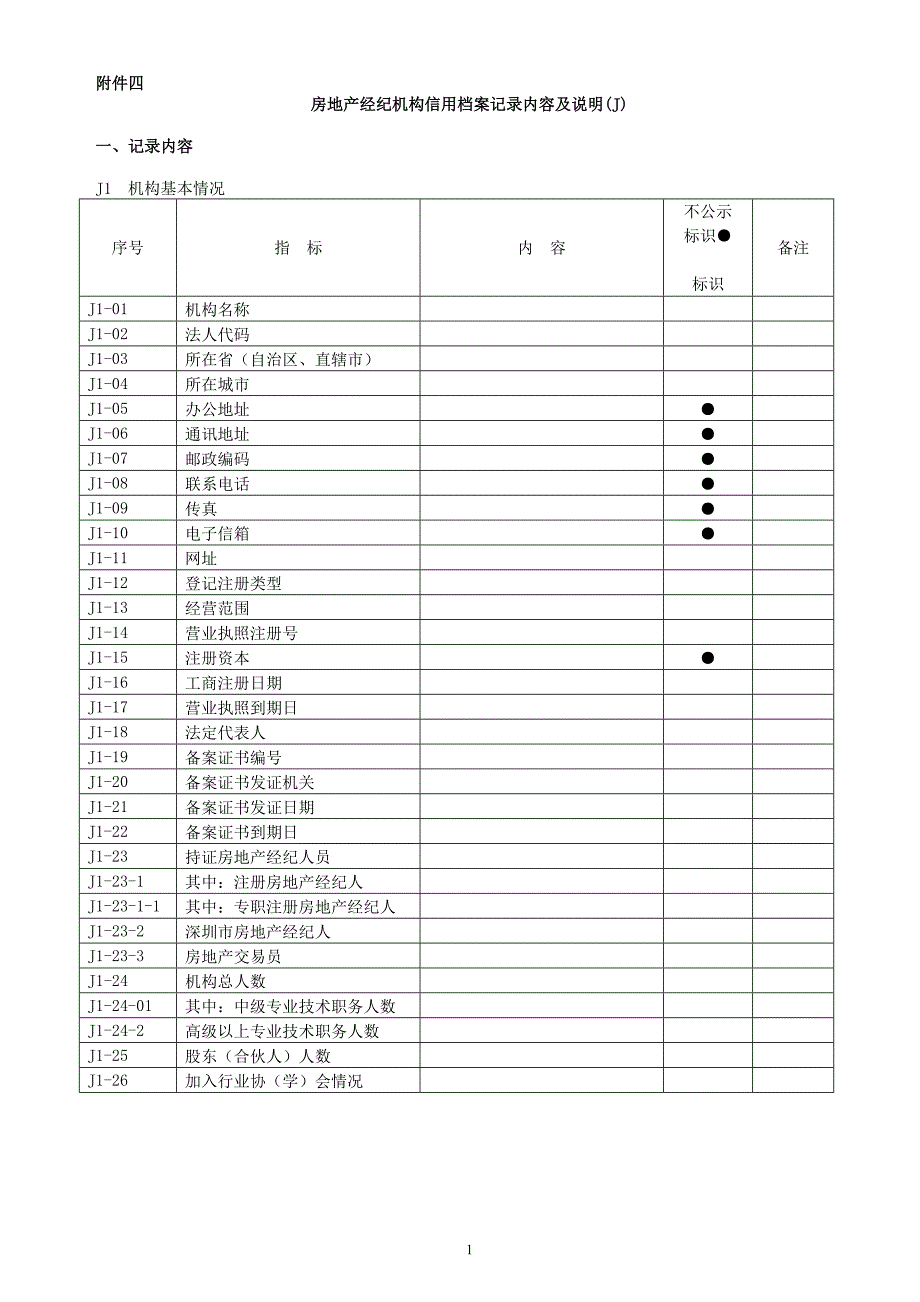 房地产经纪机构信用档案记录内容及说明(J)_第1页