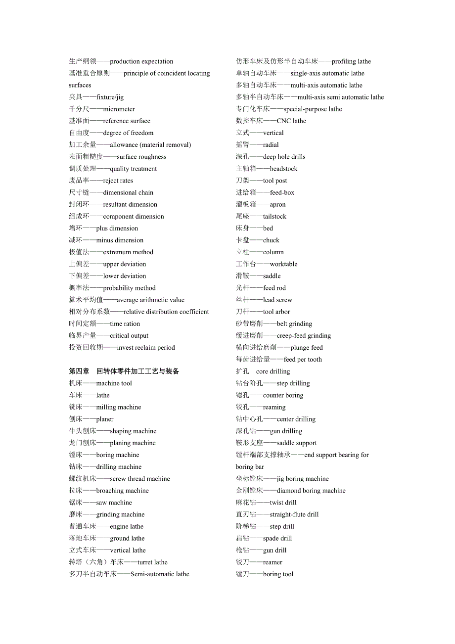 机械制造基础英文词汇附表-总2要点_第3页