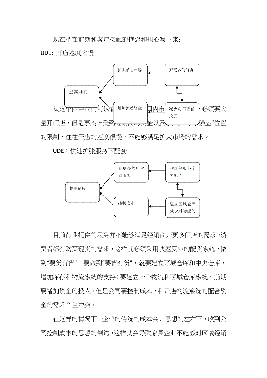 外销家具企业怎样才能做好内销_第3页