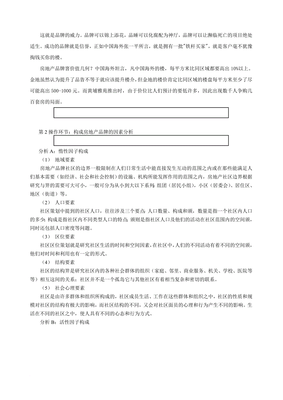 房地产广告管理推广方案_第4页