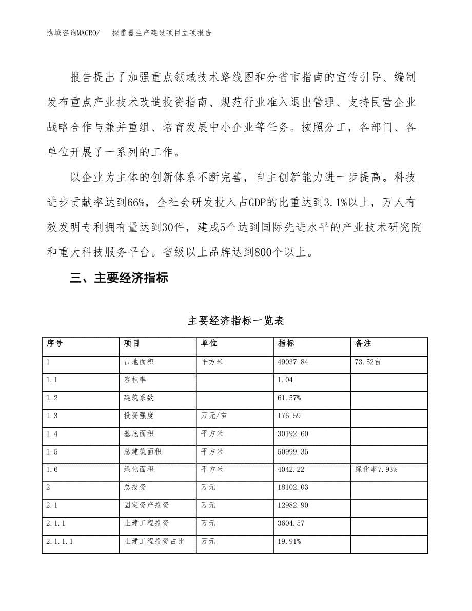 （模板）探雷器生产建设项目立项报告_第5页