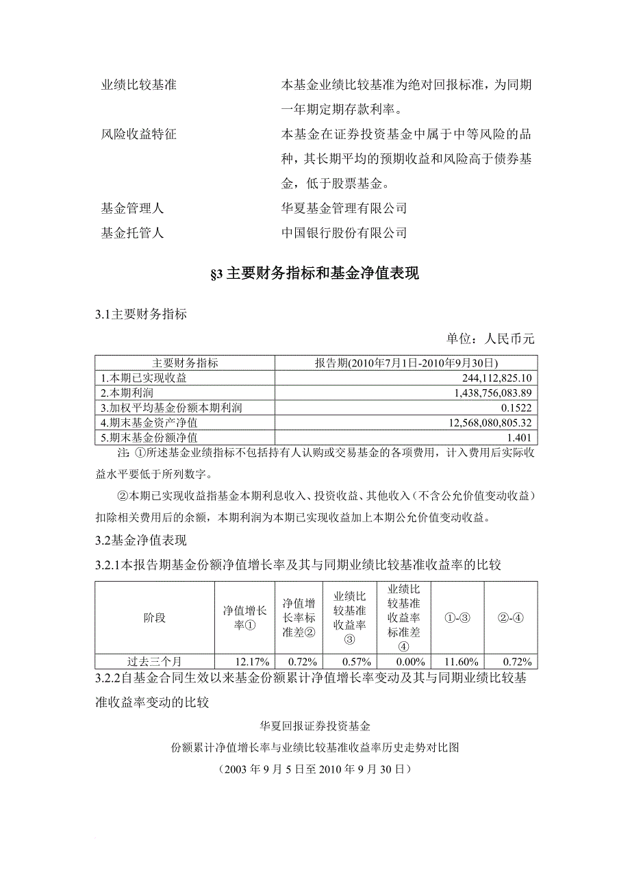 华夏回报证券投资基金第3季度报告_第4页