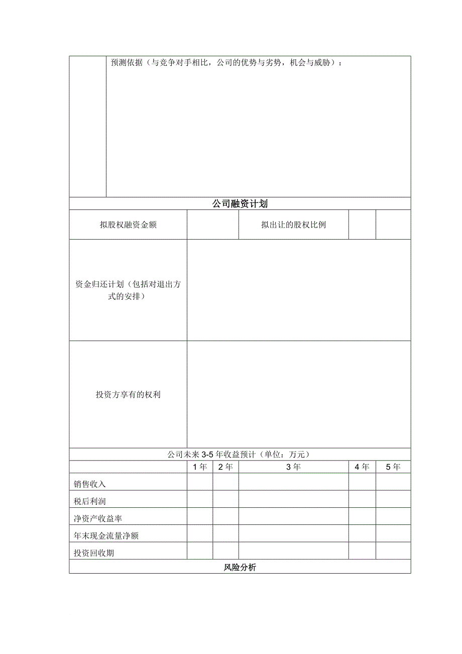 公司融资计划书样本_第3页